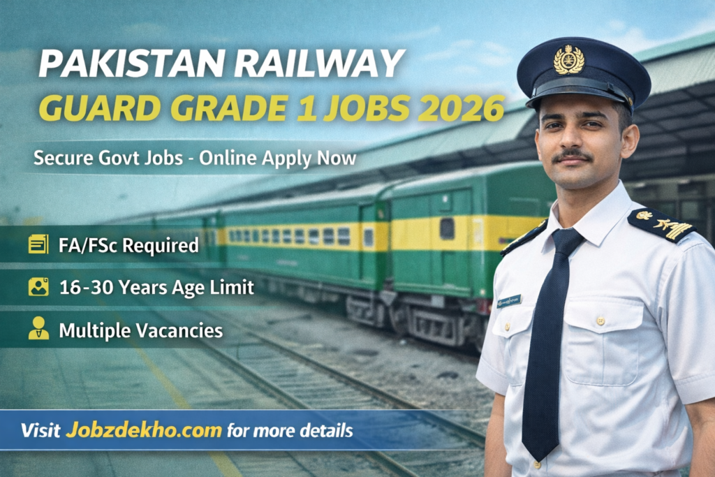 Pakistan Railway Guard Grade 1 Jobs 2026 – Latest PR Advertisement Online Apply | 100+ Vacancies