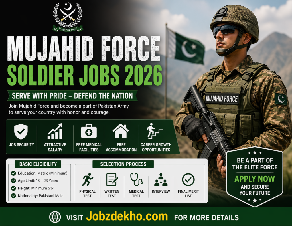 Mujahid Force Soldier Jobs 2026 | 950+ Latest Jobs Opportunity | Apply Online