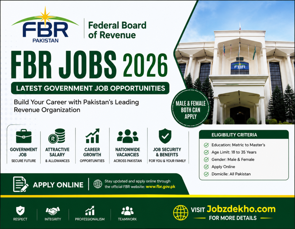 FBR Jobs 2026 | Latest 280+ Federal Board of Revenue Vacancies | Apply Online Now For Your Dream Job