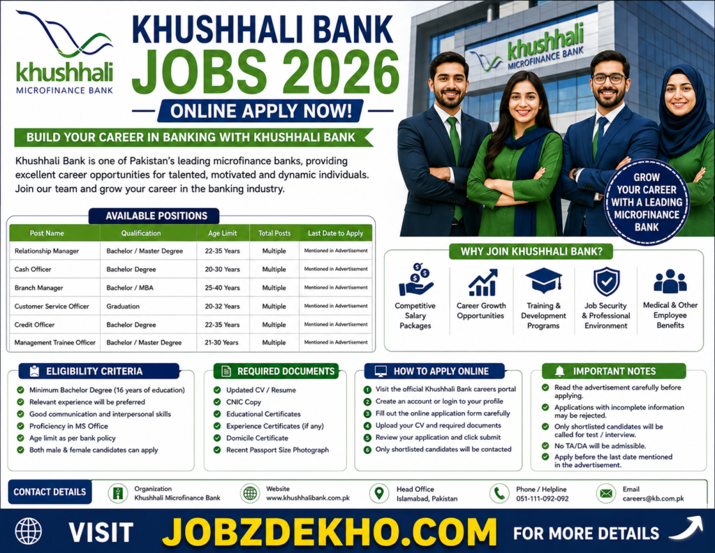 Khushhali Bank Jobs 2026 | 50+ Latest Banking Recruitment Opportunity | Online Apply